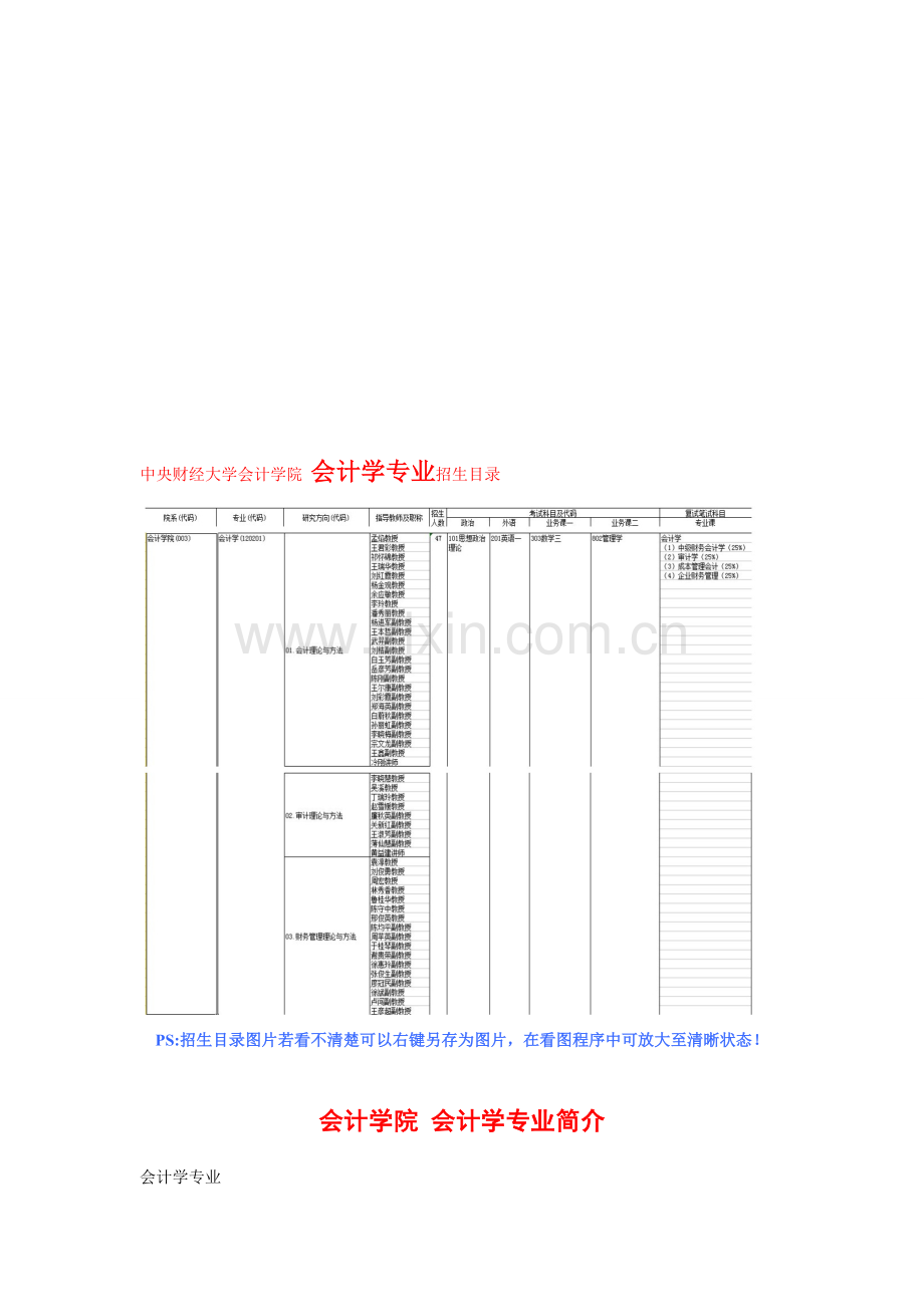 中央财经大学会计学考研-招生人数-参考书-报录比-复试分数线-考研真题-考研经验-招生简章.doc_第1页