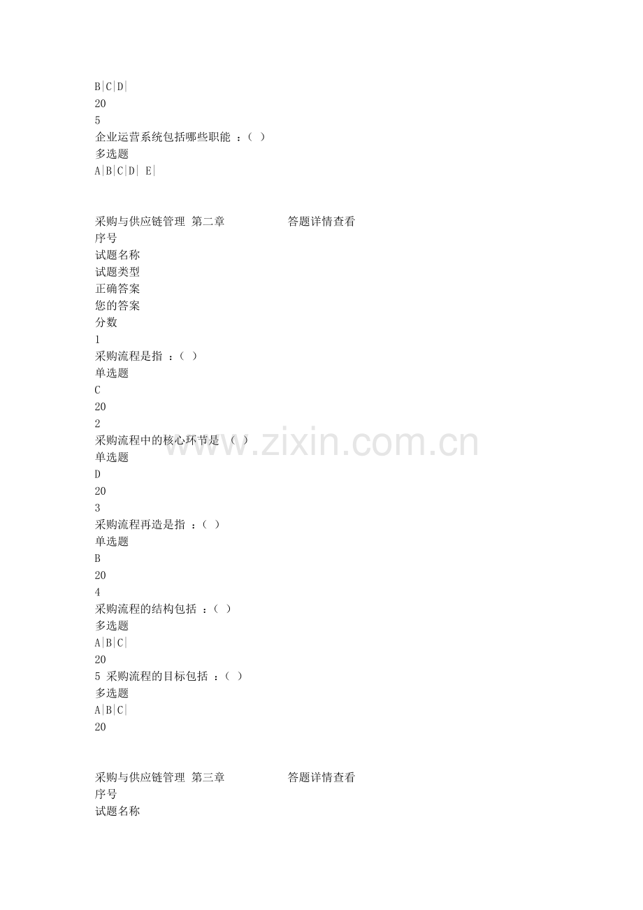 2014招标师继续教育试题及答案(采购与供应链管理).doc_第2页