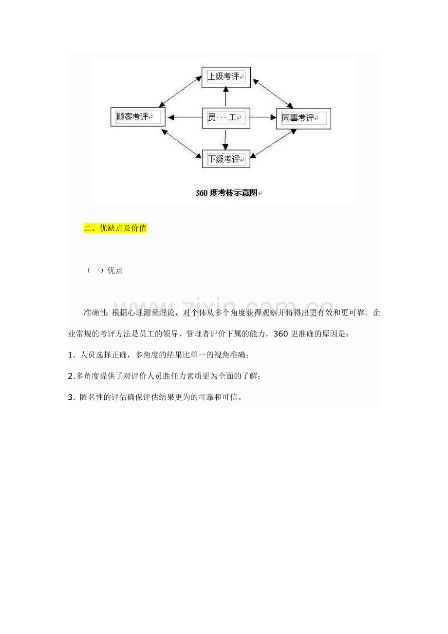 360绩效考核法(4).doc_第2页