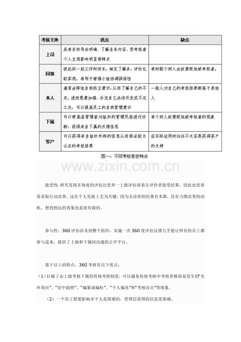 360绩效考核法(4).doc_第3页