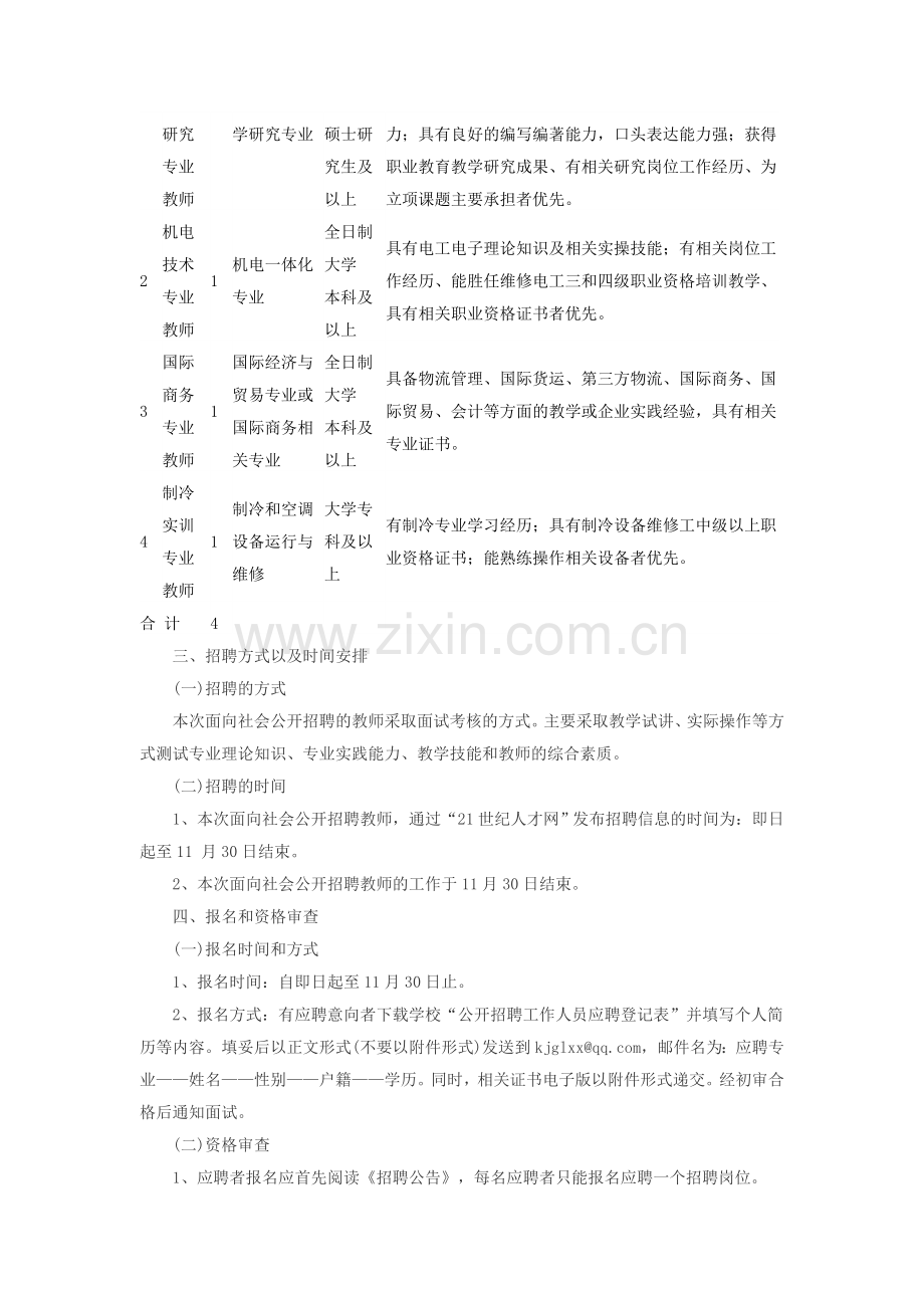 2014上海事业单位招聘：上海科技管理学校工作人员公开招聘公告.doc_第2页