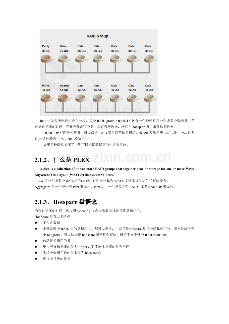 2NetApp存储基础学习汇总-磁盘和卷管理.doc_第3页