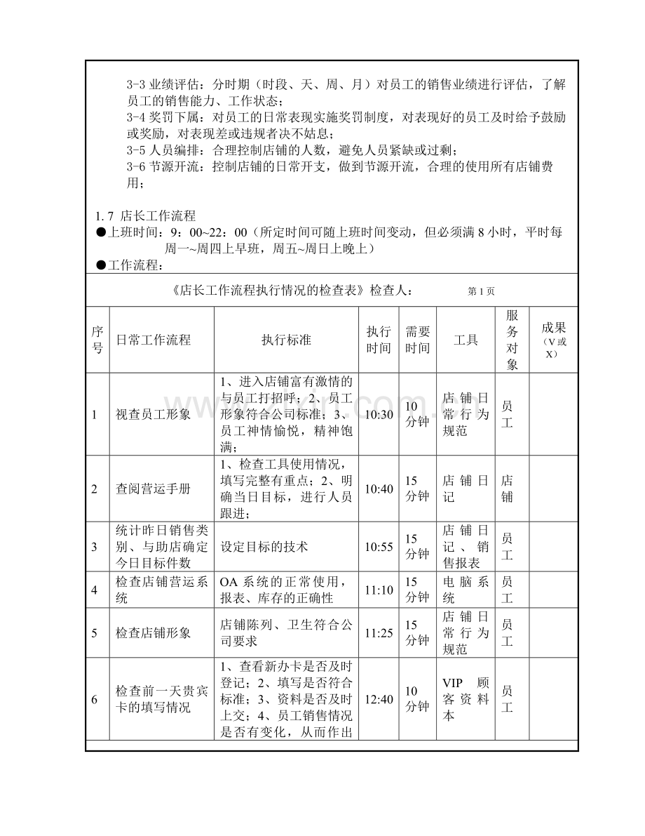 店铺运营管理人员工作流程(初稿).doc_第3页