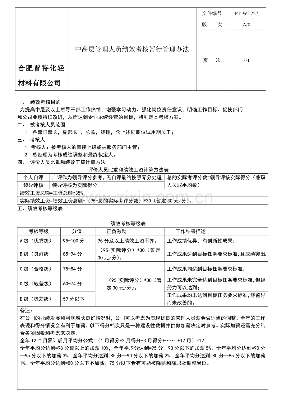 中高层管理人员绩效考核暂行管理办法.doc_第1页