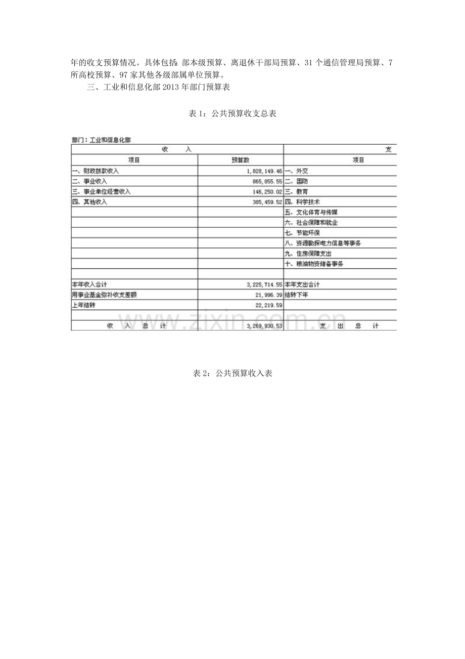 工业和信息化部2013年部门预算.doc_第2页