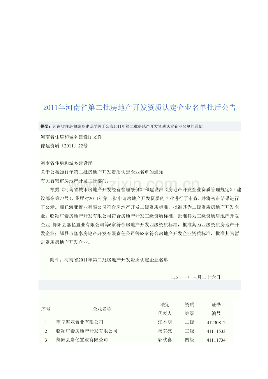 2011年河南省第二批房地产开发资质认定企业名单批后公告.doc_第1页