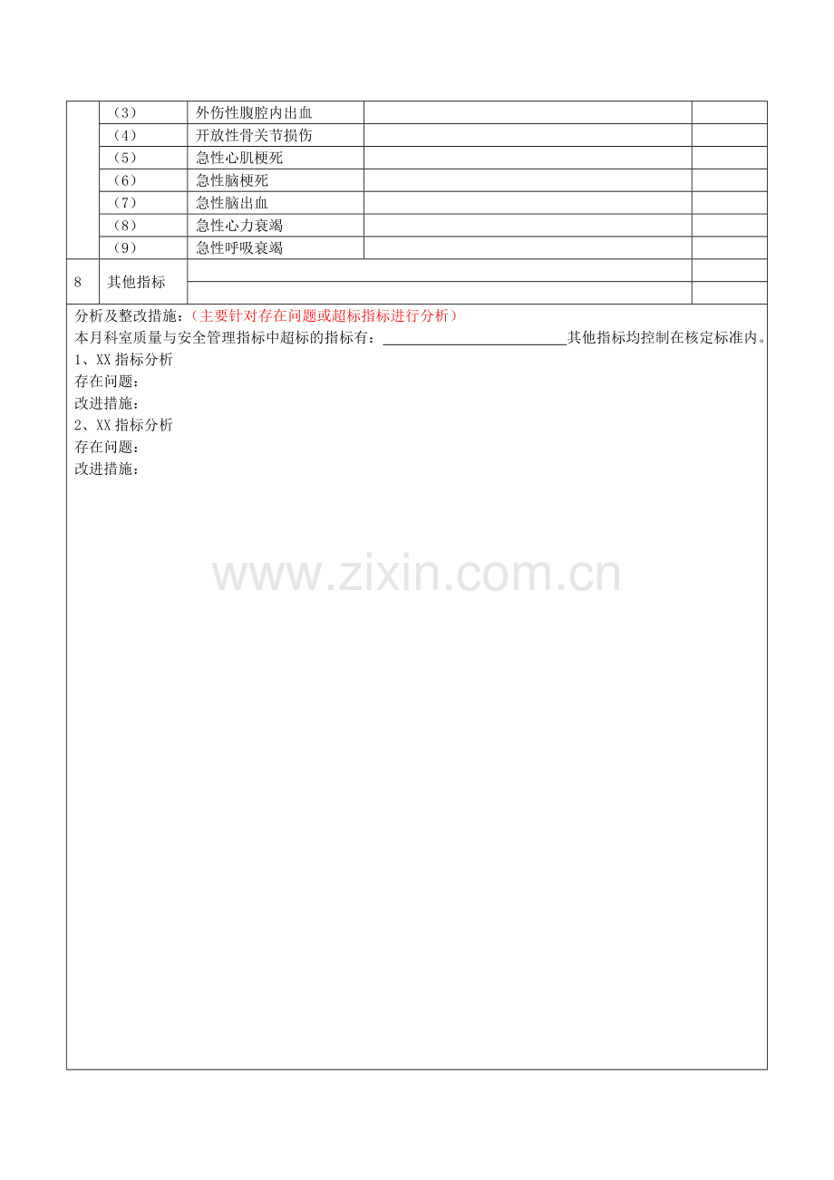 急诊科科室质量与安全管理指标统计分析表.doc_第2页