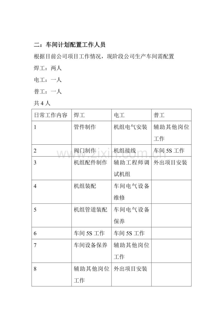 生产车间日常工作和改进完善计划.doc_第3页