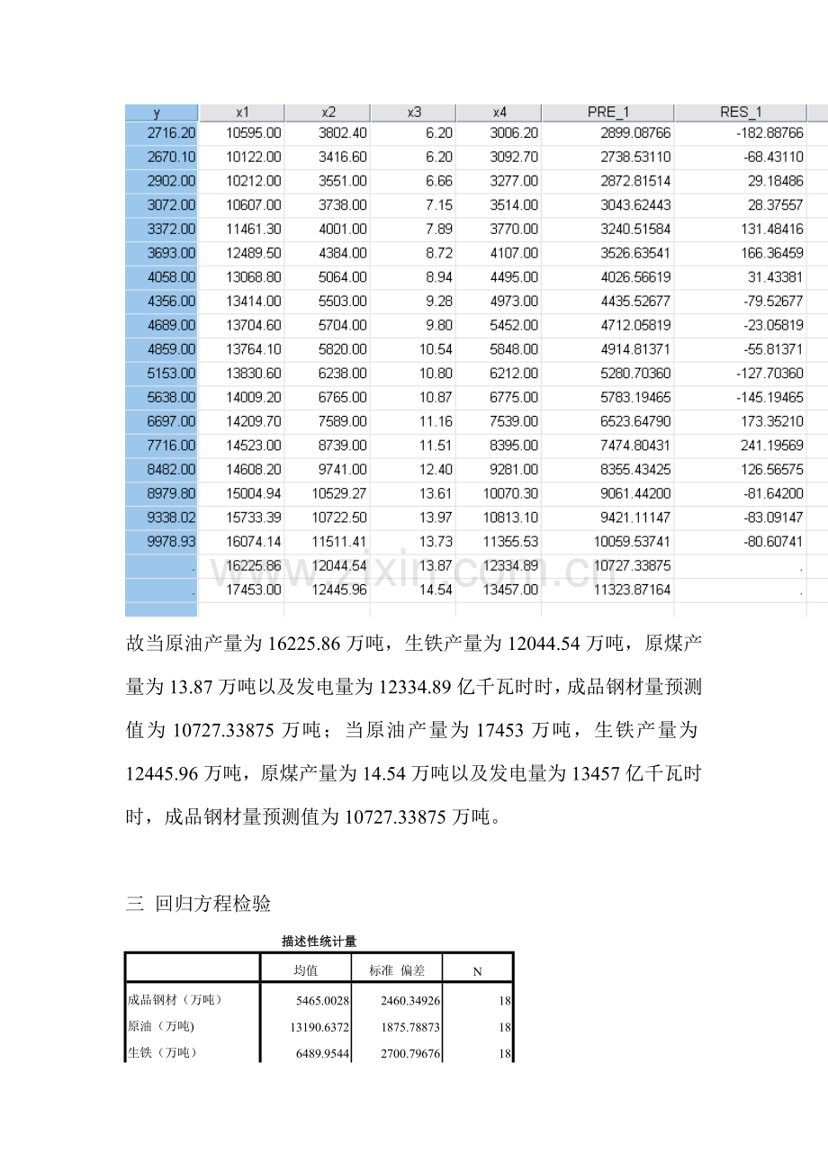 实用回归分析小论文.doc_第3页