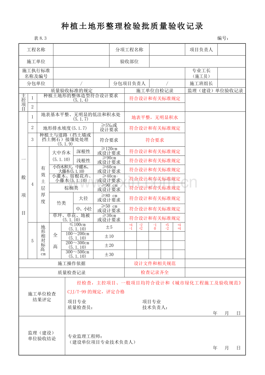 绿化工程各工序检验批质量验收记录.doc_第2页