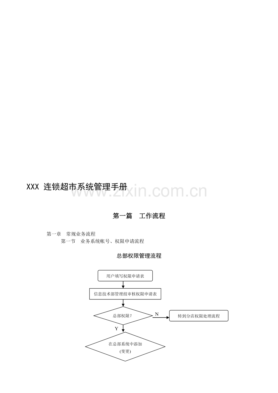 某连锁超市系统管理流程.doc_第1页