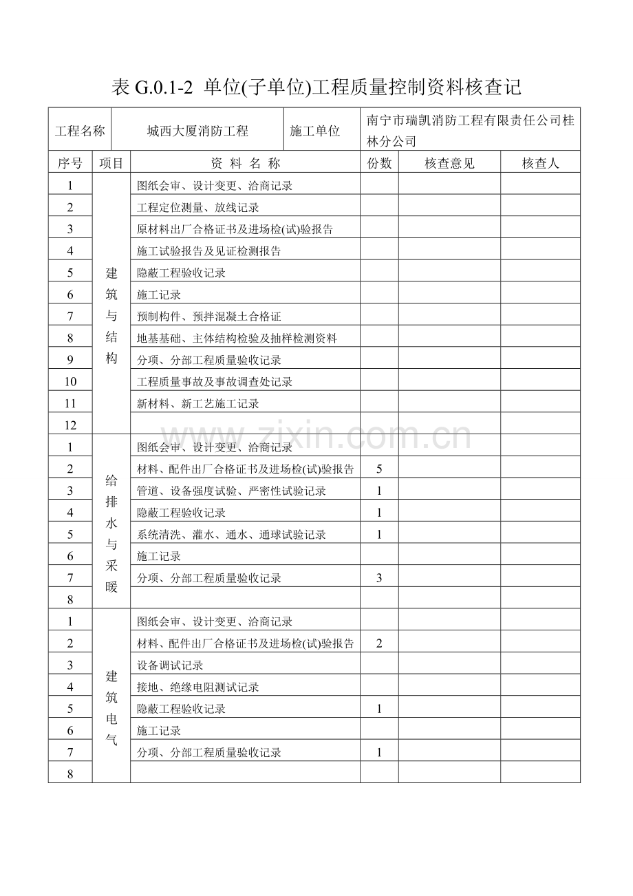 消防工程整套竣工资料.doc_第3页