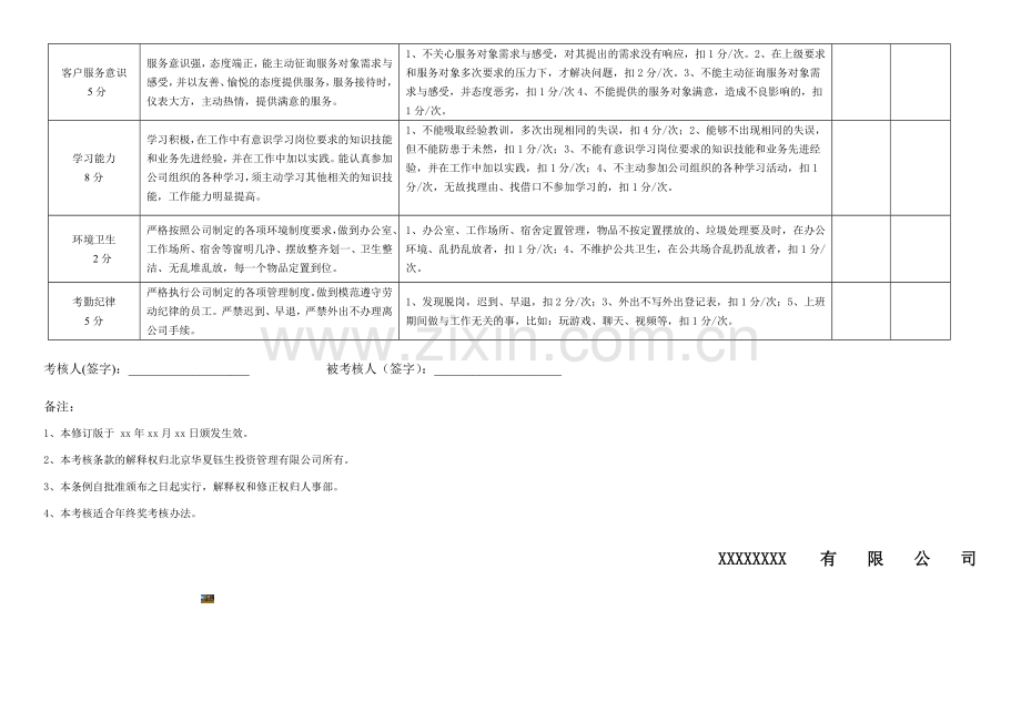 公司员工月度考核评分表.doc_第2页