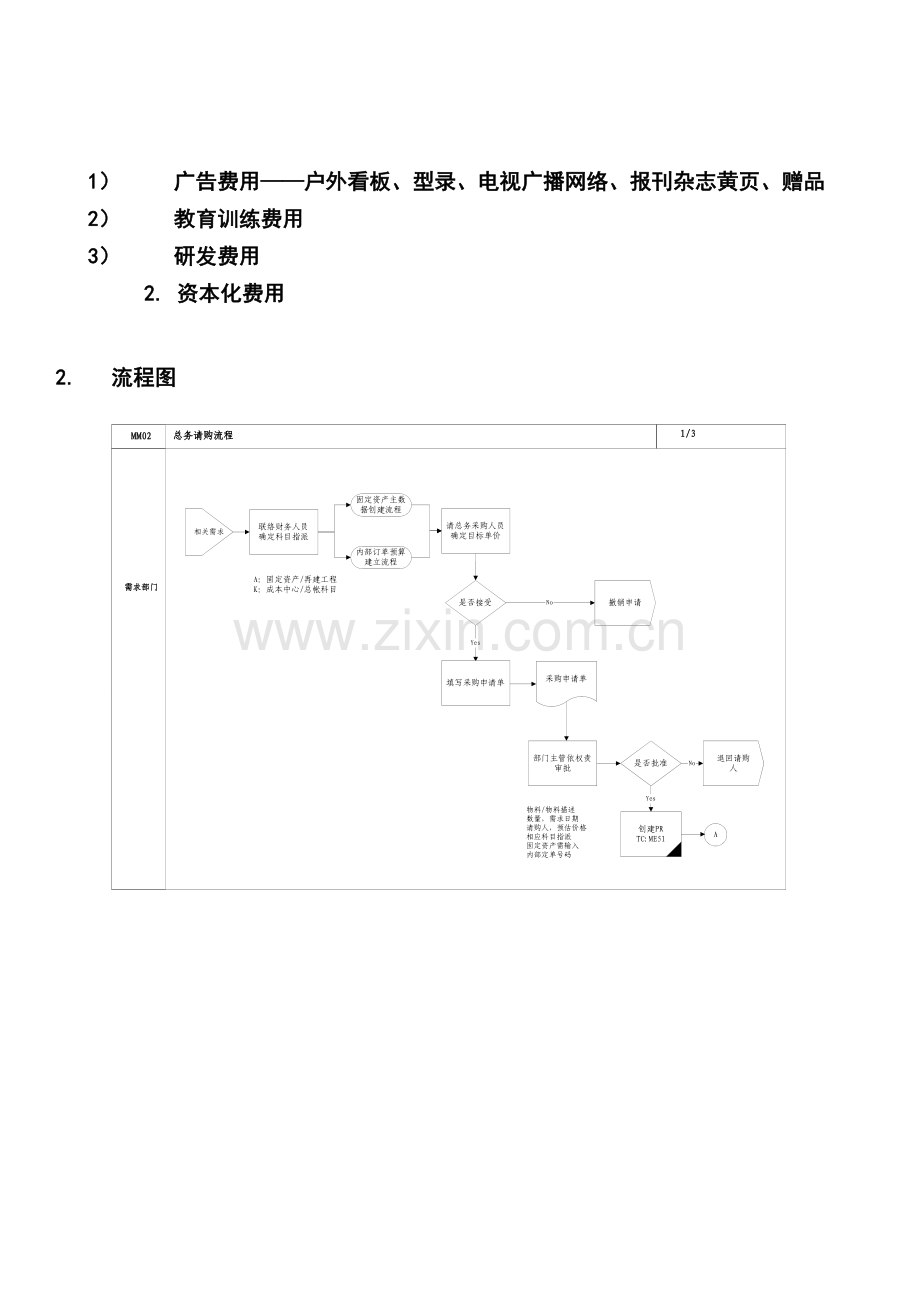 第二章-MM02-总务请购流程.doc_第2页