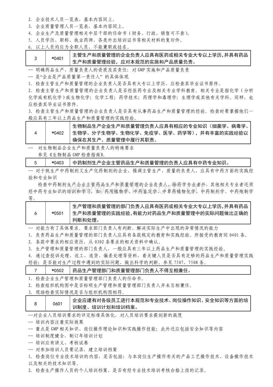 新版药品GMP认证检查指南分析(2009年版).doc_第3页