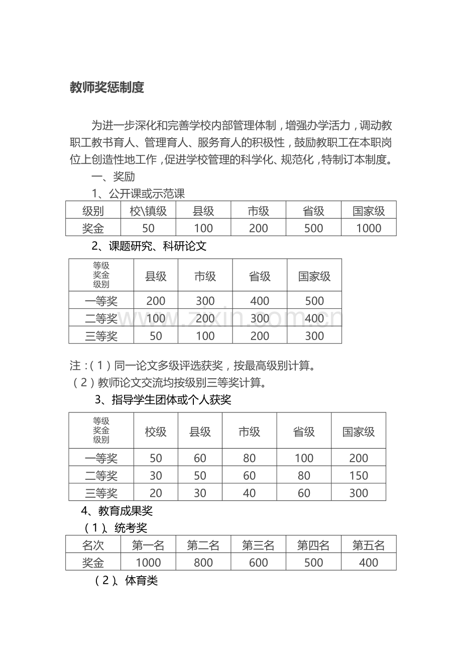 响水中心小学教师奖惩制度1.doc_第1页