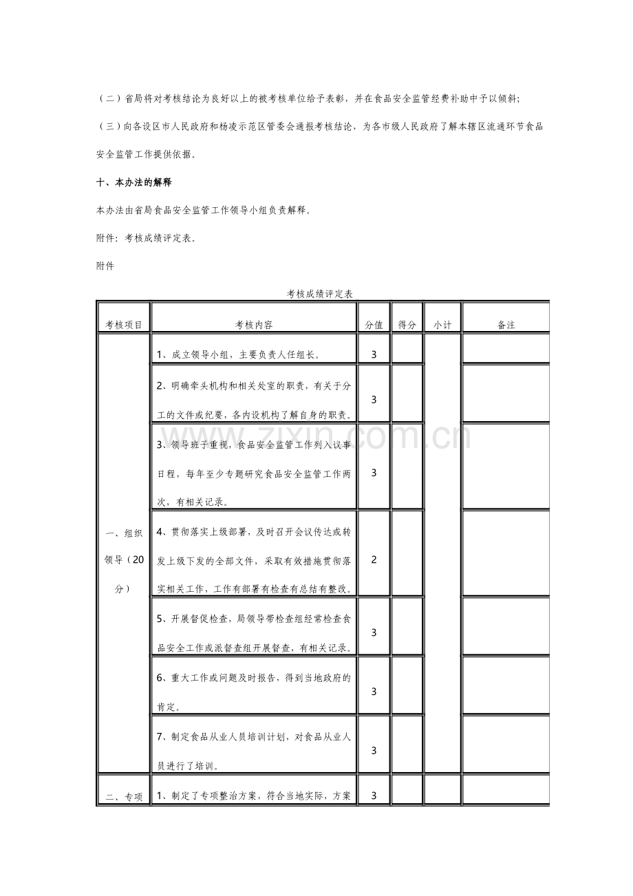 流通环节食品安全监管工作考核办法(试行.doc_第3页