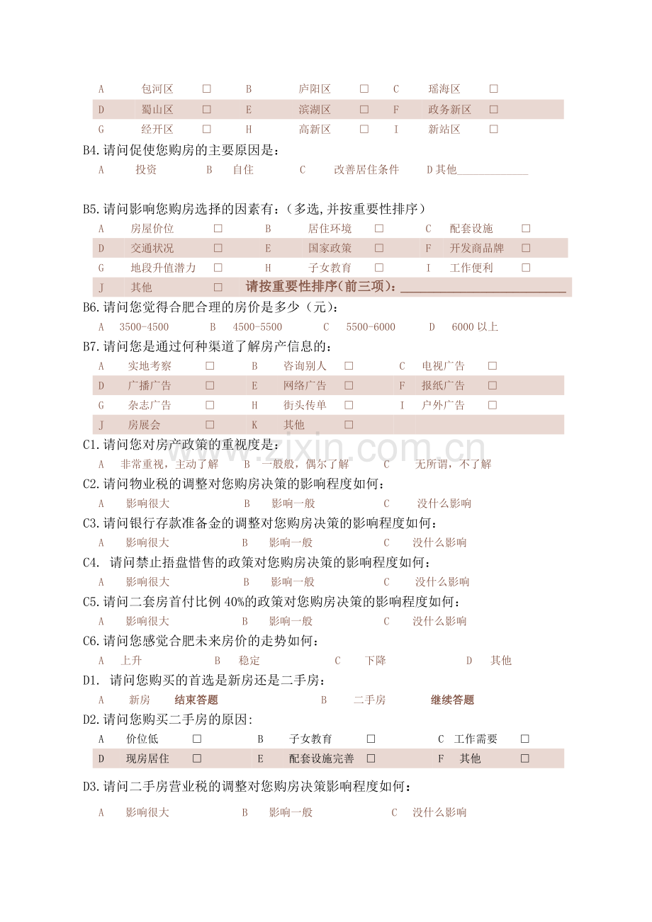 合肥房地产市场调查1.doc_第2页