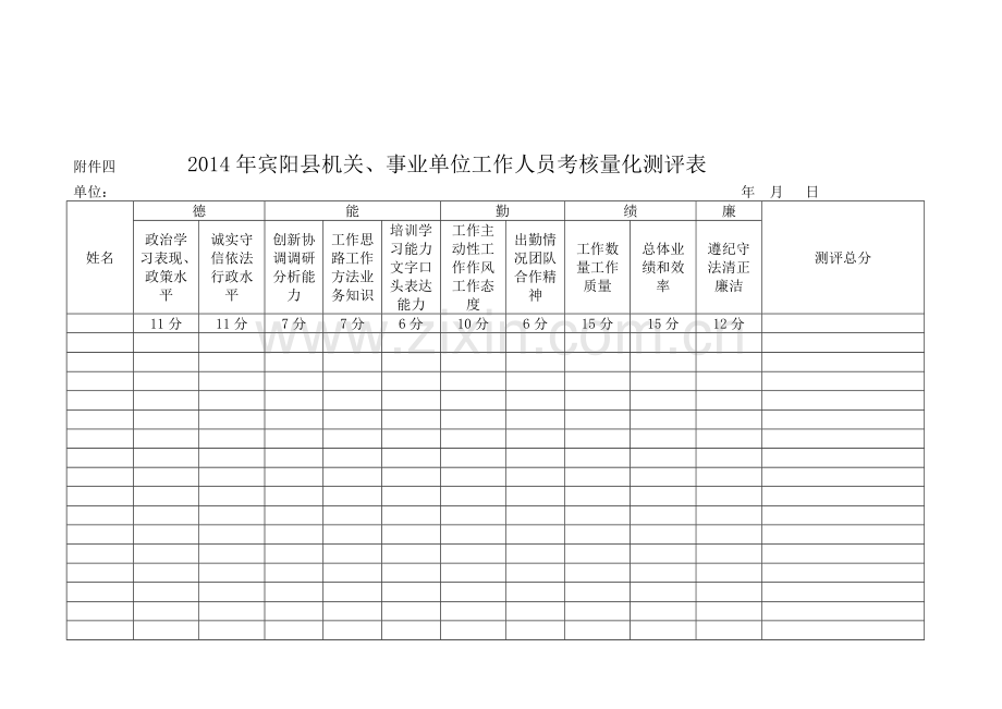 2014年宾阳县机关、事业单位工作人员考核量化测评表.doc_第1页