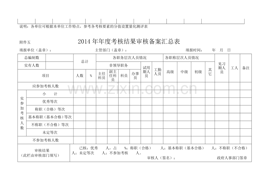 2014年宾阳县机关、事业单位工作人员考核量化测评表.doc_第2页