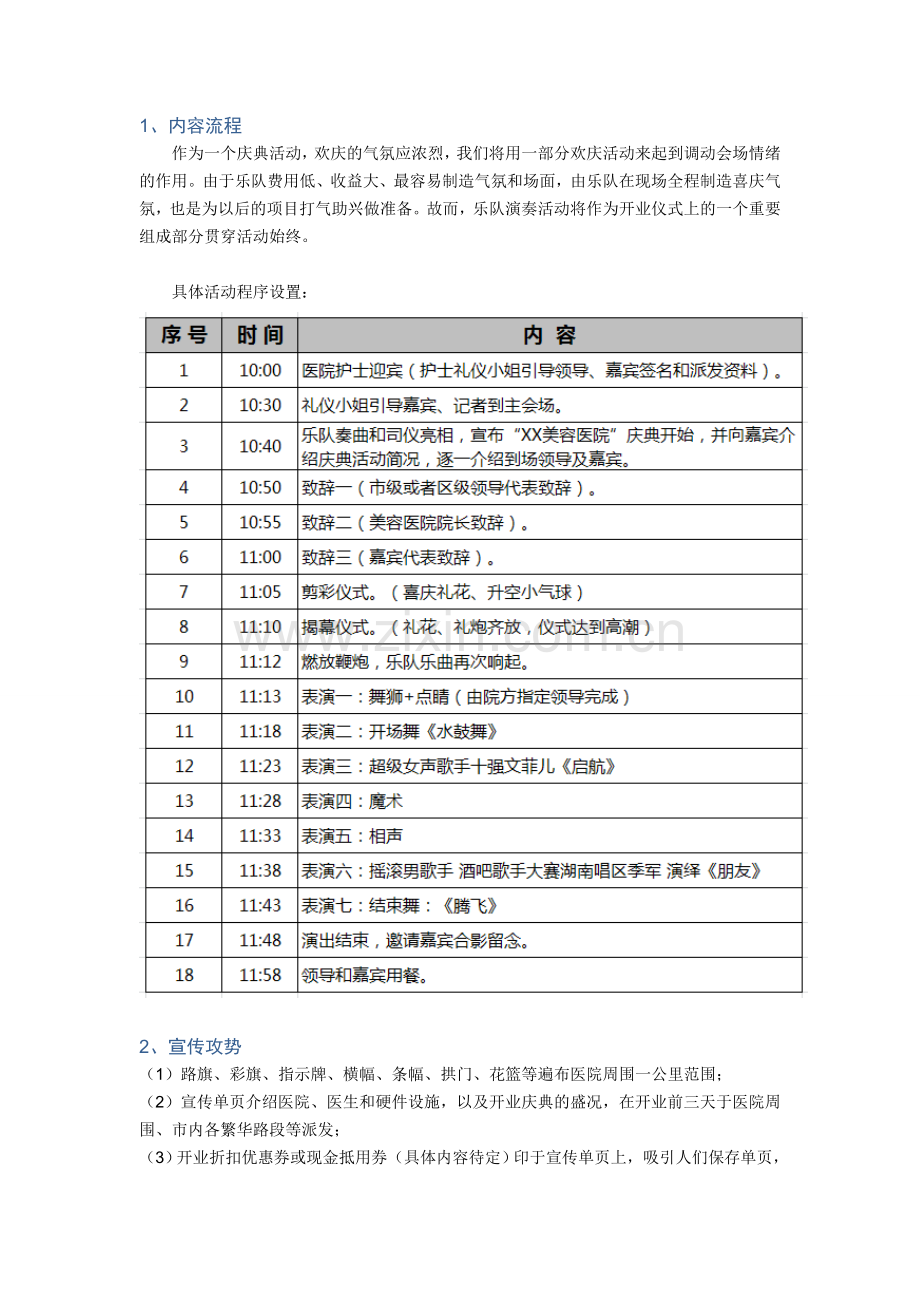 美容医院开业策划方案.doc_第2页