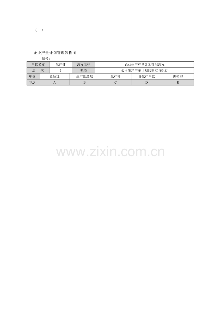 2企业产量计划管理流程图及工作标准.doc_第1页