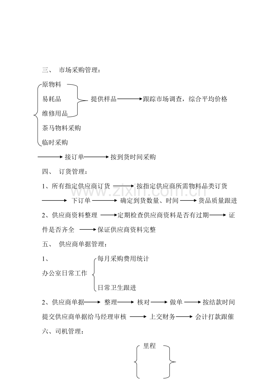 2010采购部管理制度.doc_第2页