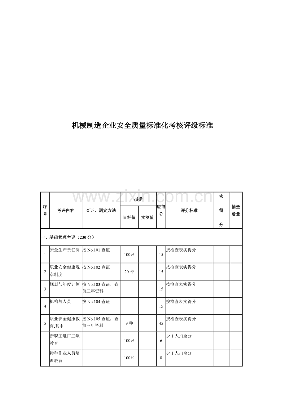 机械安全生产标准化标准.doc_第3页