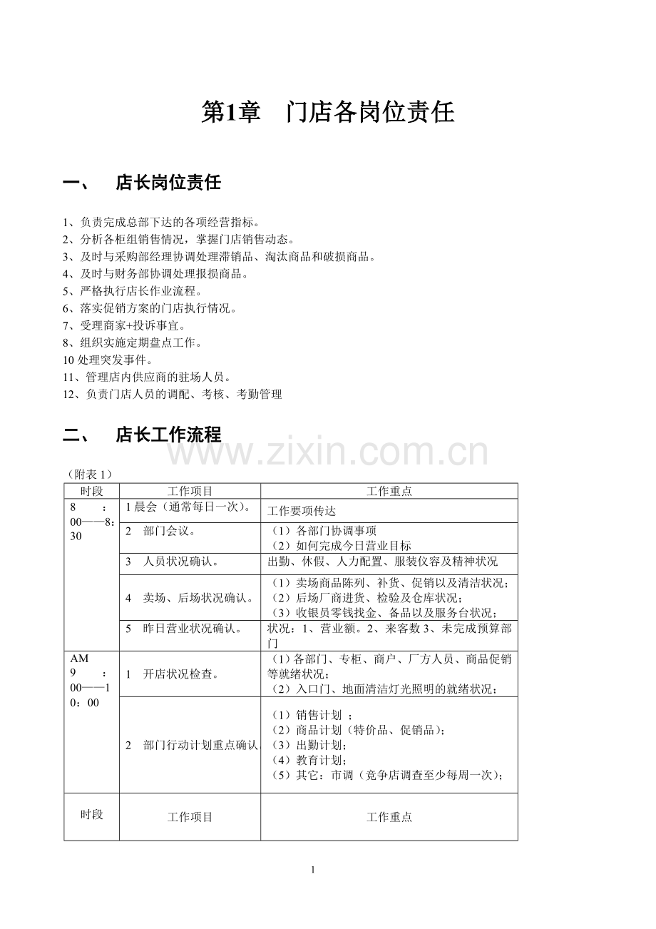 超市管理制度20141027.doc_第1页