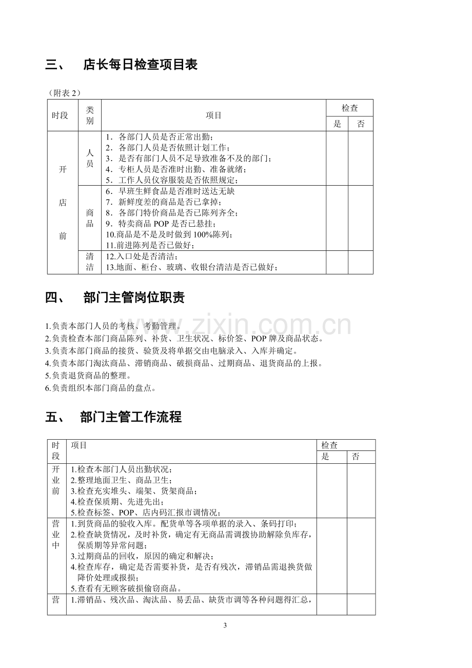 超市管理制度20141027.doc_第3页