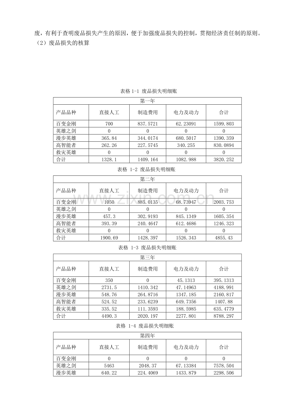 财务成本管理综合设计报告2.doc_第3页