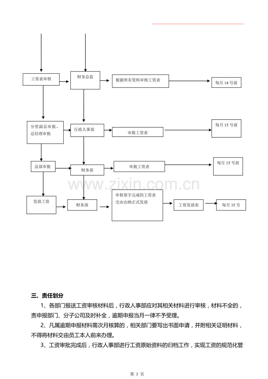 工资审核发放流程.doc_第3页