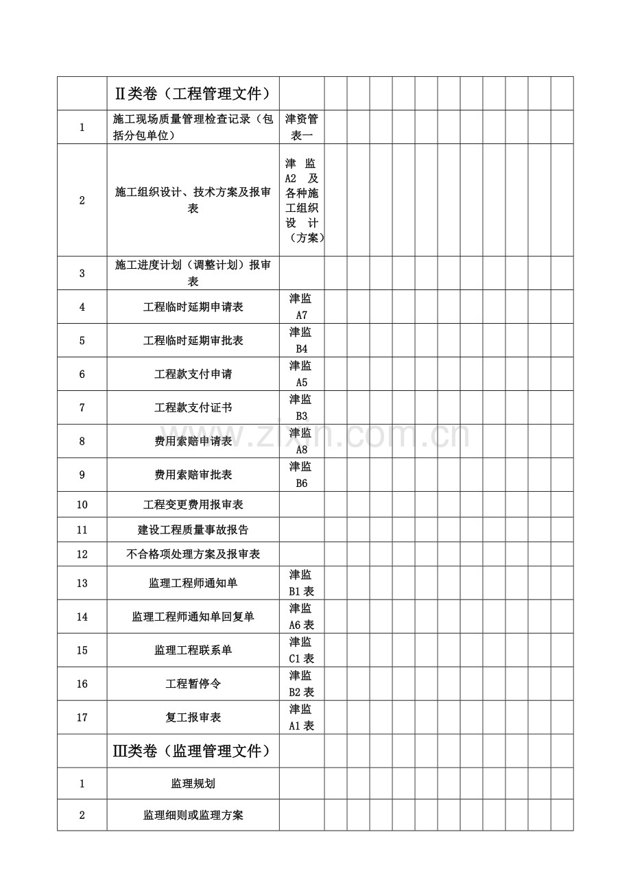 工程监理资料管理及归档目录-2.doc_第2页