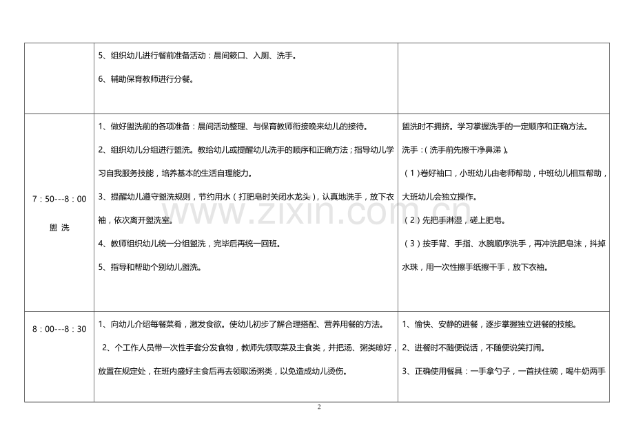 幼儿园教师一日工作流程和标准.doc_第2页