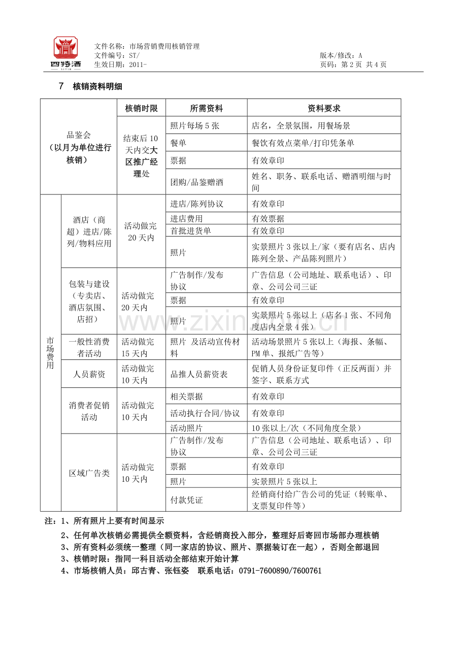 市场营销费用核销管理制度.doc_第2页