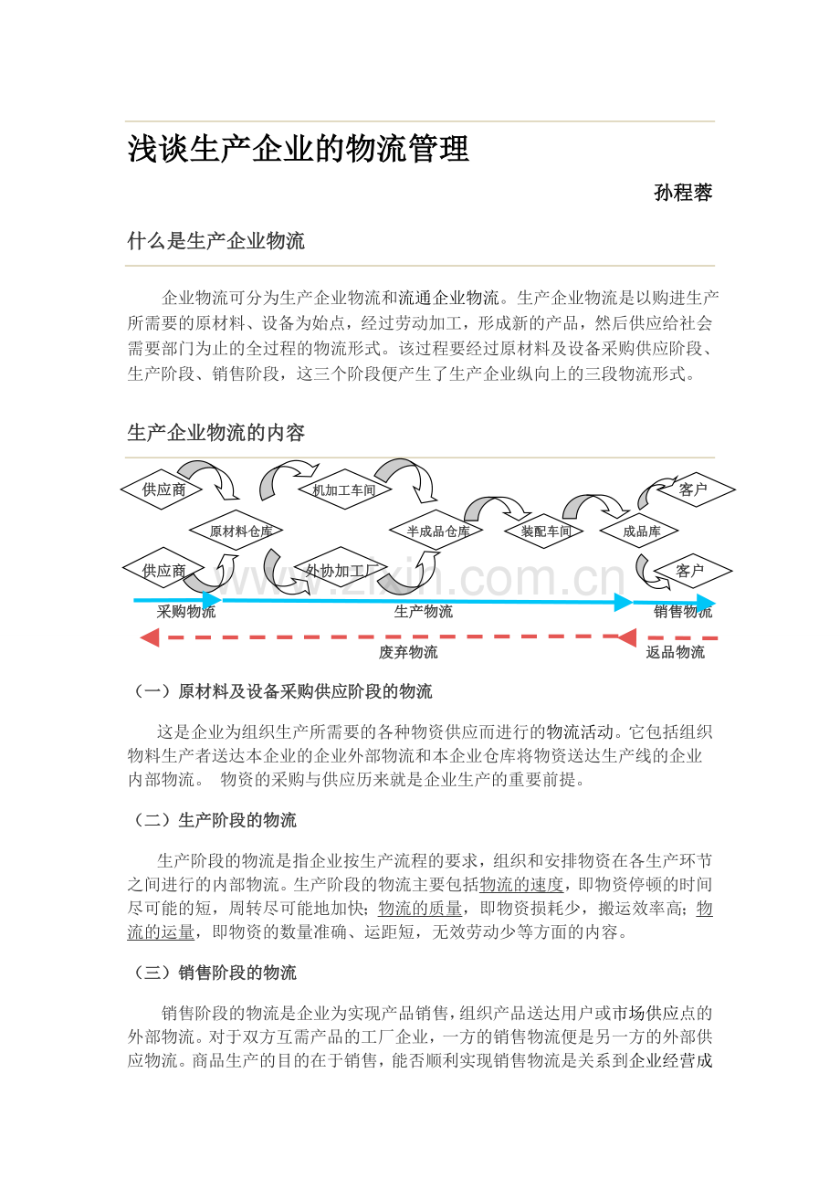 浅谈生产企业的物流管理.doc_第1页