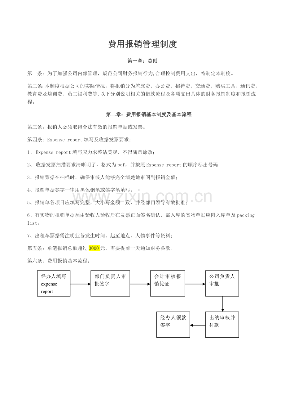 费用报销管理制度(公司内部).doc_第1页