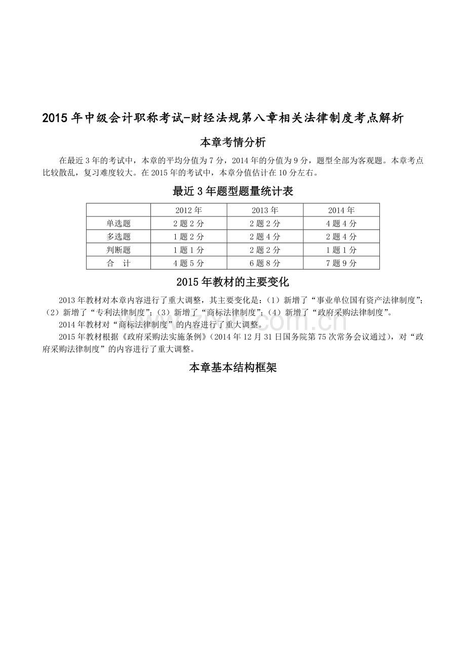 2015年中级会计职称考试-财经法规第八章相关法律制度考点解析.doc_第1页