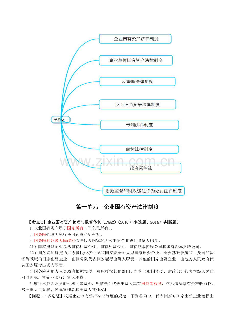 2015年中级会计职称考试-财经法规第八章相关法律制度考点解析.doc_第2页