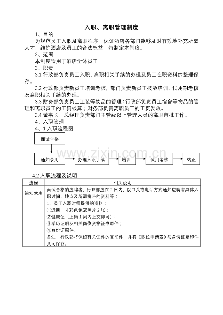 入职、离职管理制度.doc_第1页