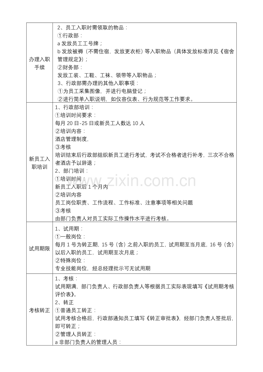 入职、离职管理制度.doc_第2页