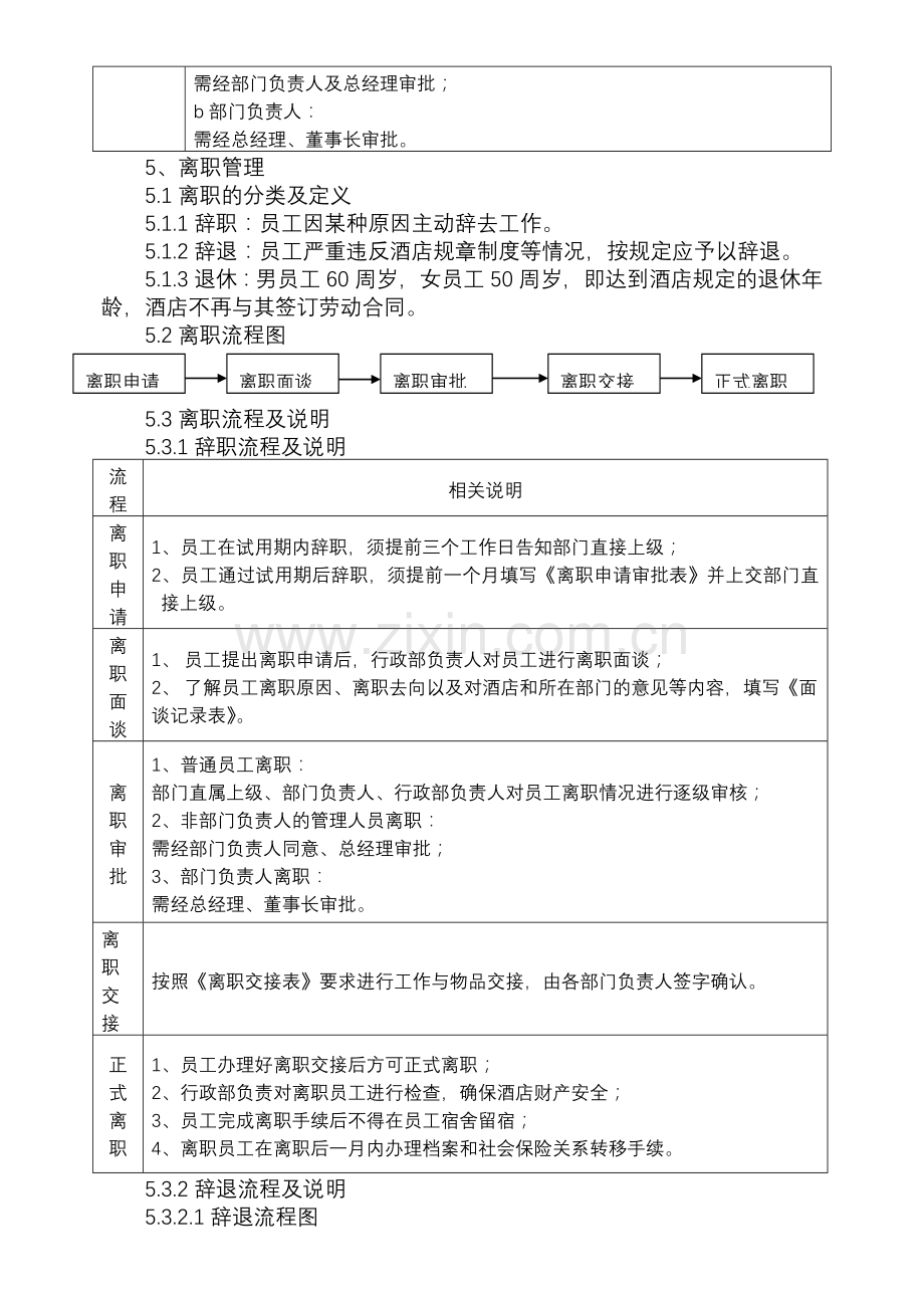 入职、离职管理制度.doc_第3页