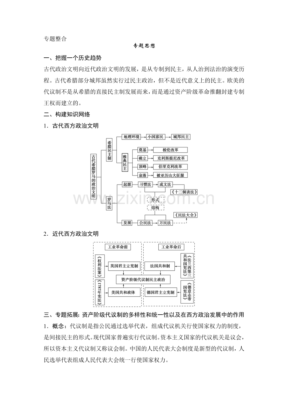 2015届高考历史第一轮专项练习题4.doc_第1页