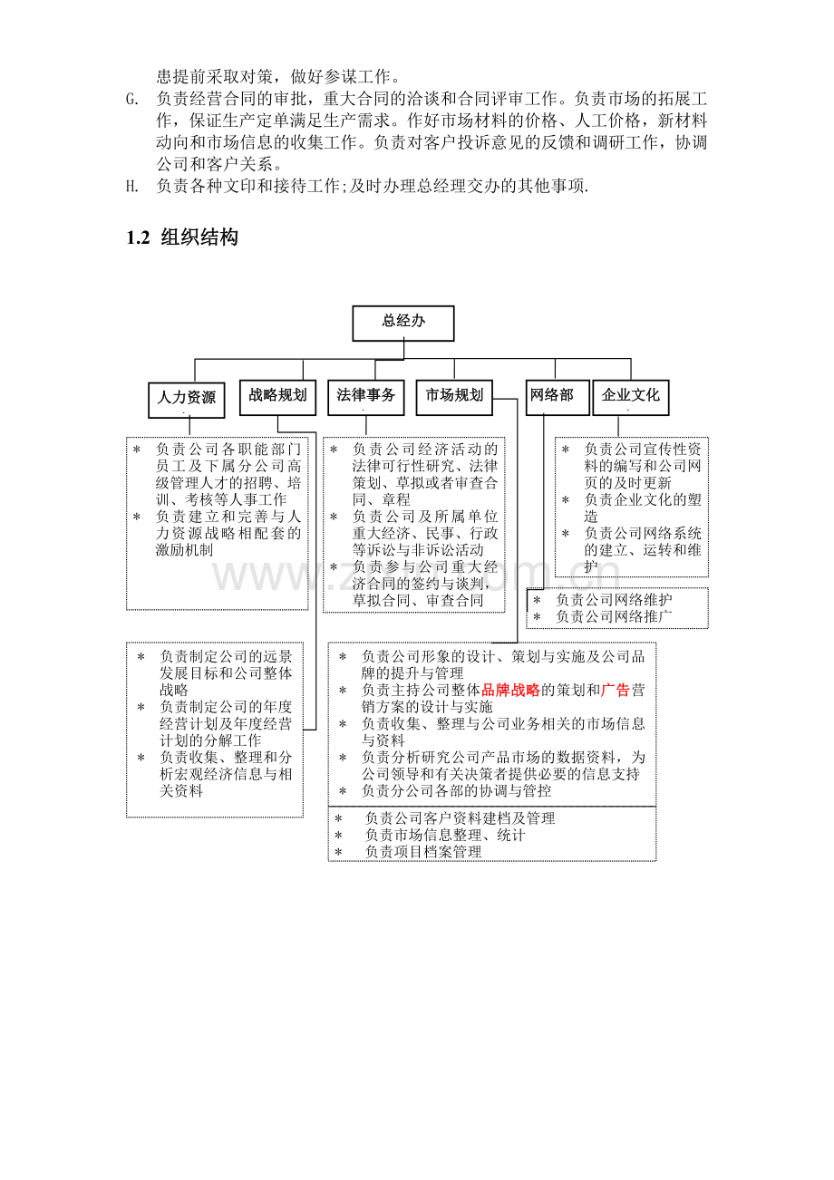 豪派组织架构与岗位职责ok.doc_第2页