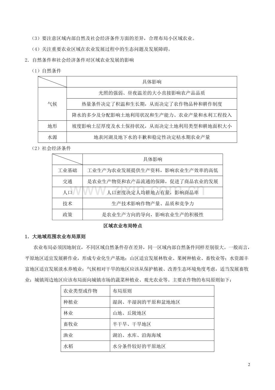 2018高中地理每日一题区域农业生产地理条件及布局特点.doc_第2页