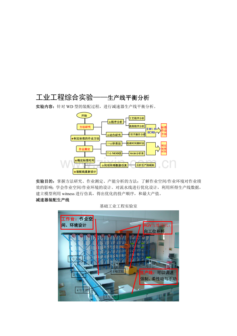 工业工程综合实验.doc_第1页