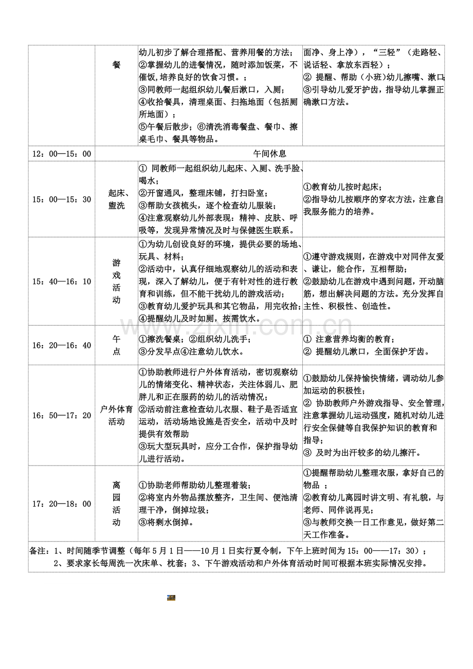 保育员一日工作流程及内容.doc_第2页