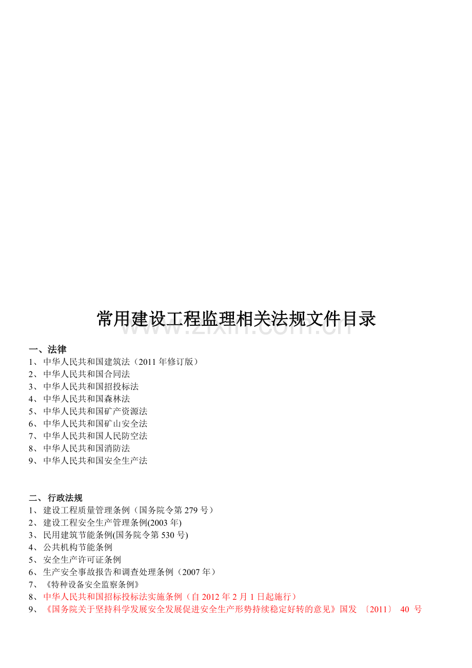 常用建设工程监理相关法规文件目录2012.3.13.doc_第1页