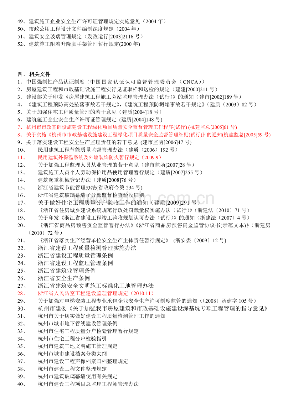 常用建设工程监理相关法规文件目录2012.3.13.doc_第3页