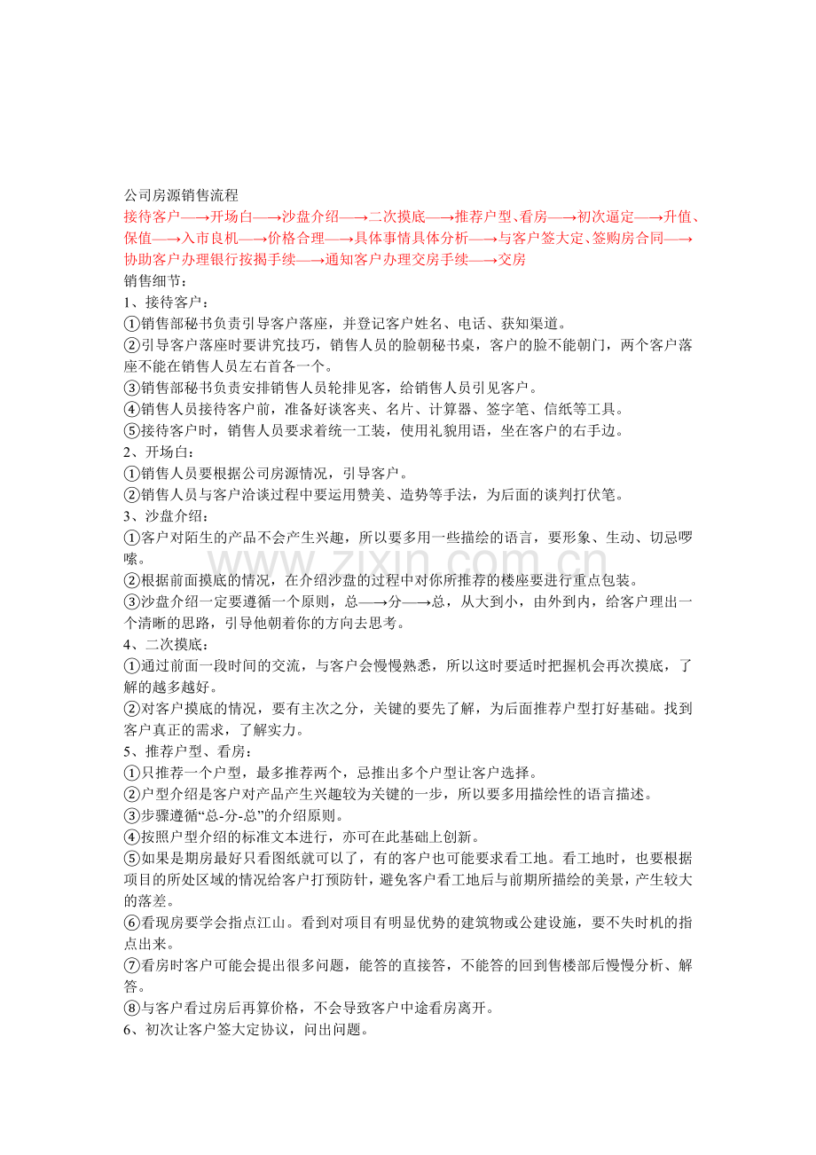 房地产公司房源销售标准流程.doc_第1页